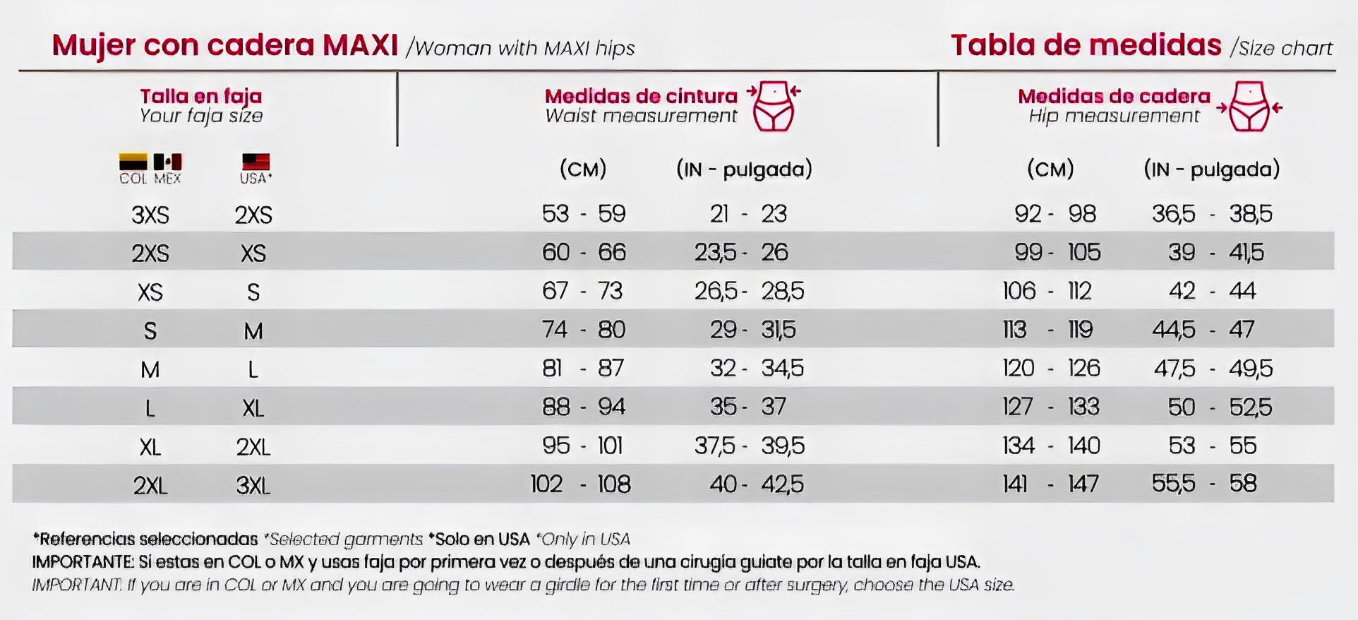 Tabla de medidas para nuestras fajas colombianas de capacidad en cadera MAXI