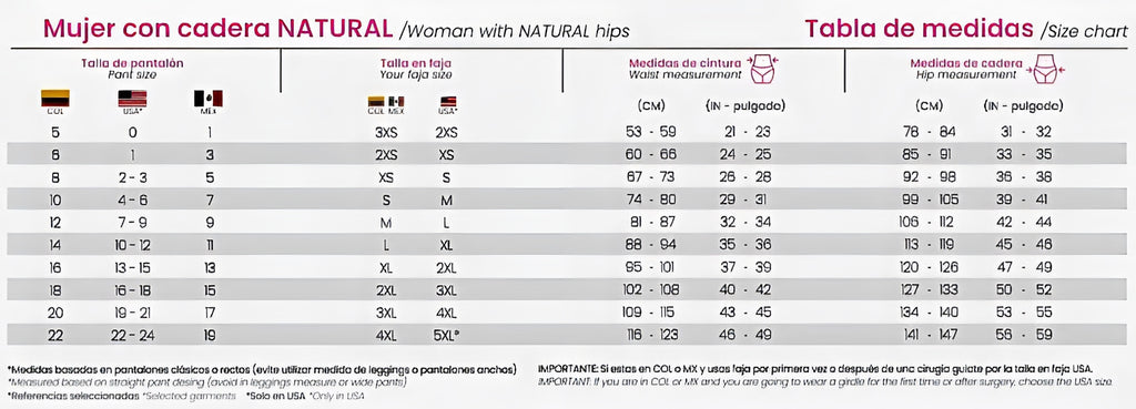 Tabla de medidas para nuestras fajas colombianas de capacidad en cadera NATURAL
