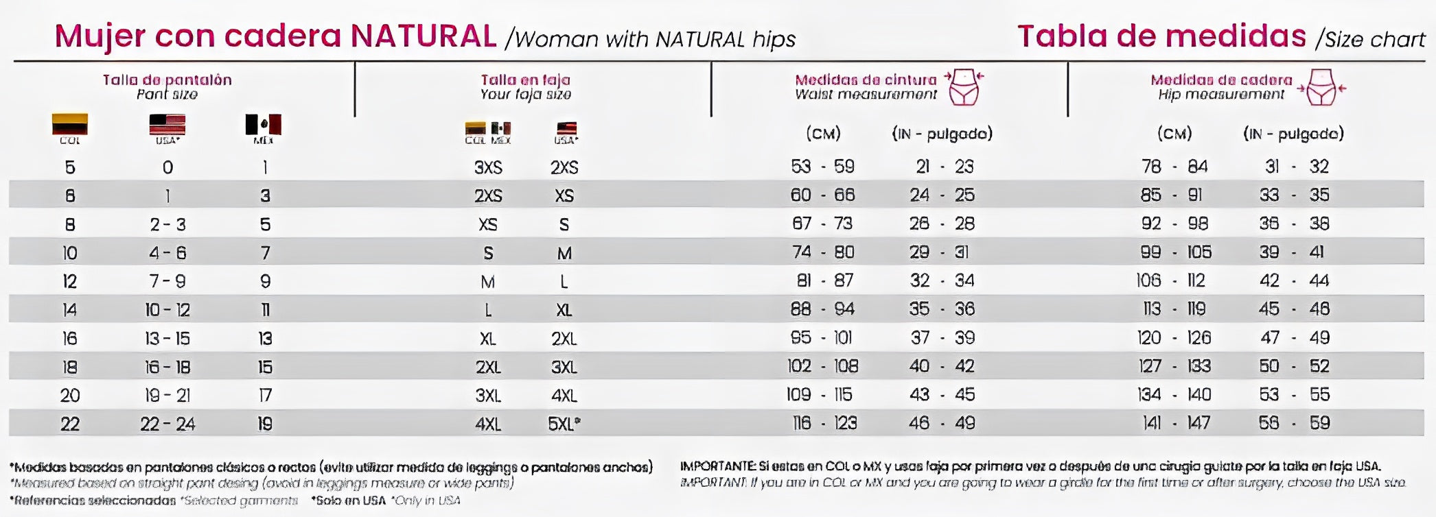 Tabla de medidas para nuestras fajas colombianas de capacidad en cadera NATURAL
